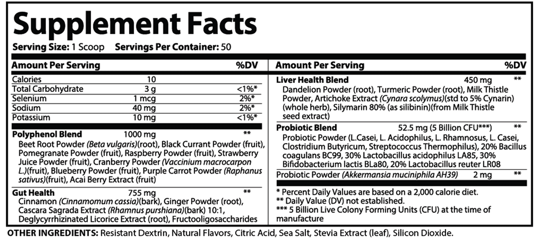 Finessa Official Supplement Facts Label Ingredients